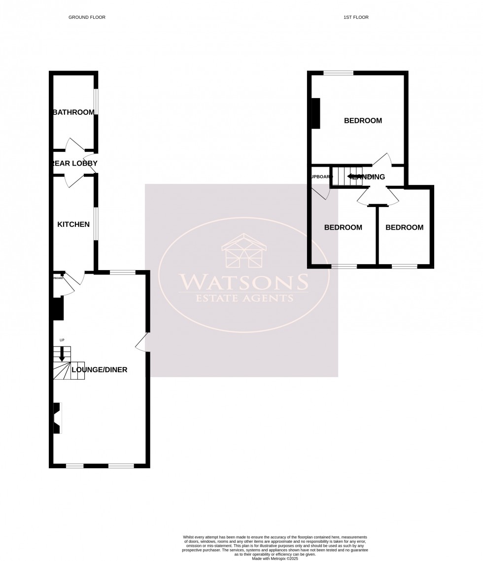 Floorplan for Kimberley, Nottingham