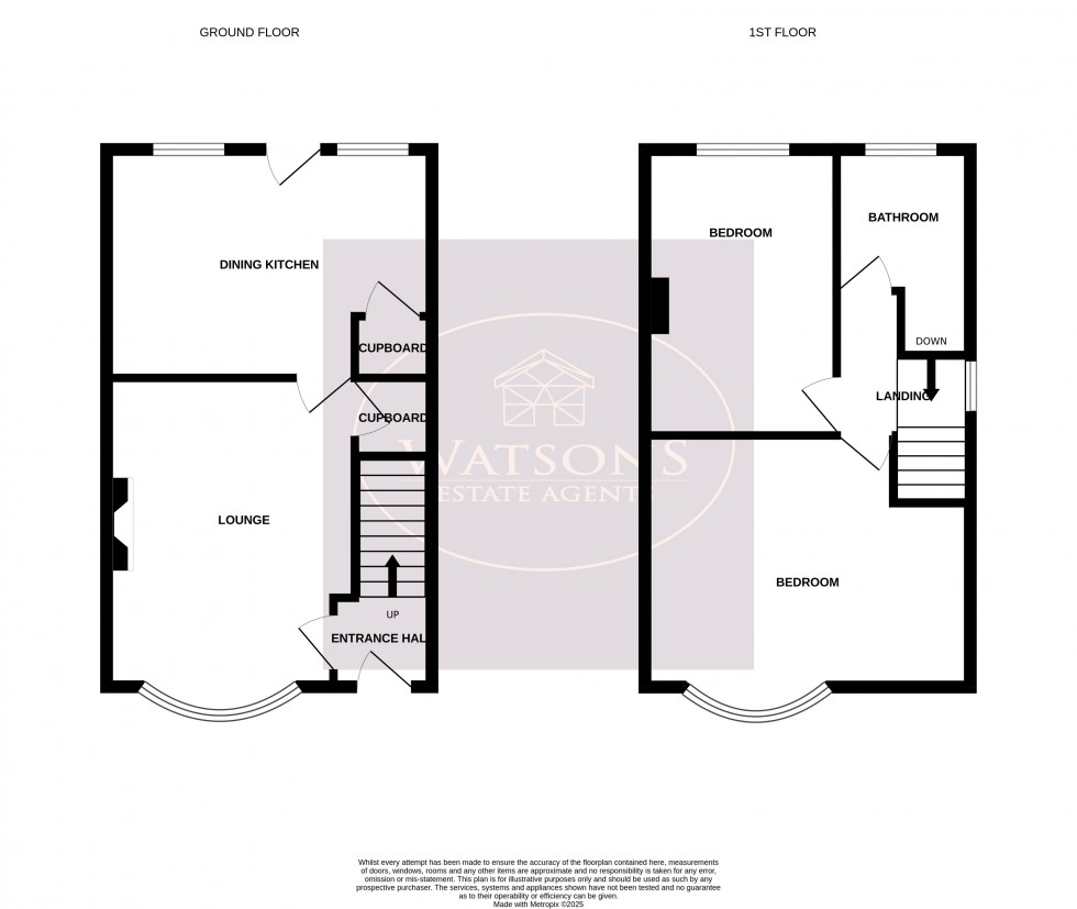 Floorplan for Underwood, Nottingham