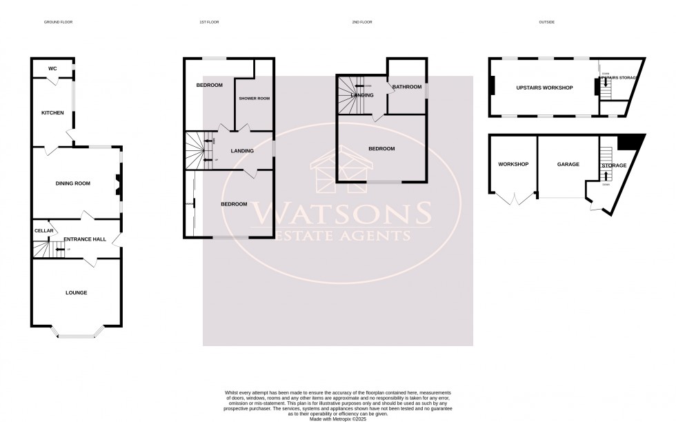 Floorplan for Eastwood, Nottingham