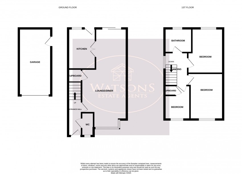Images for Nuthall, Nottingham
