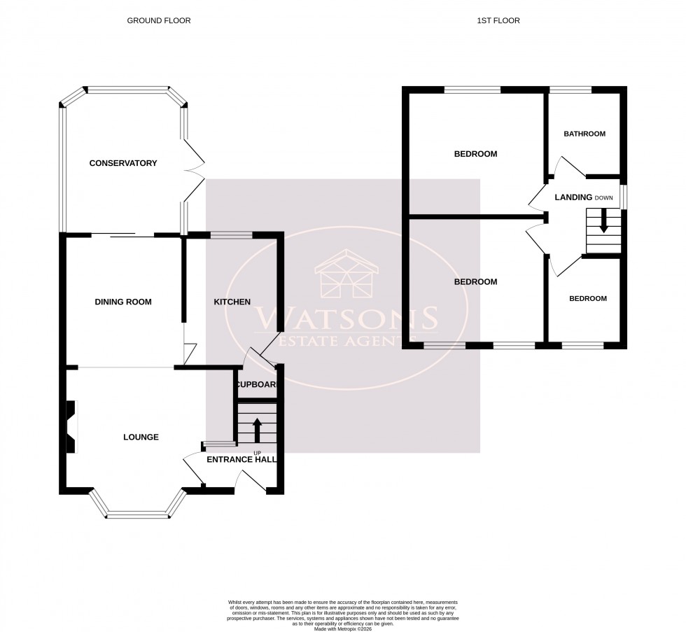 Floorplan for Brinsley, Nottingham