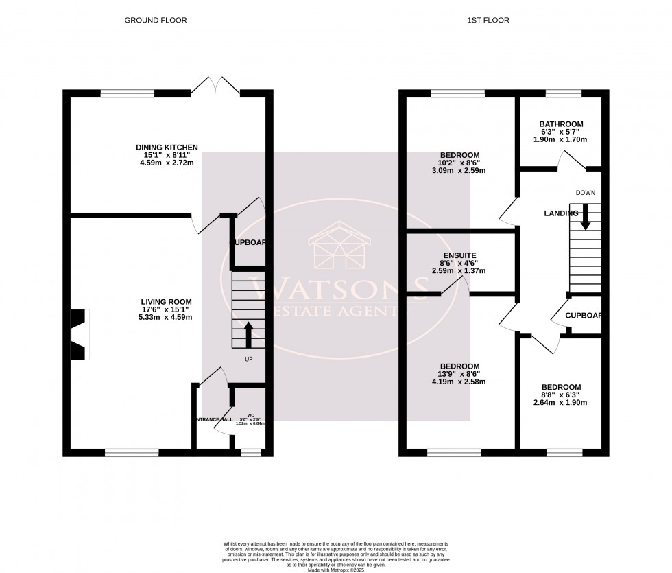 Floorplan for Nottingham, Nottinghamshire