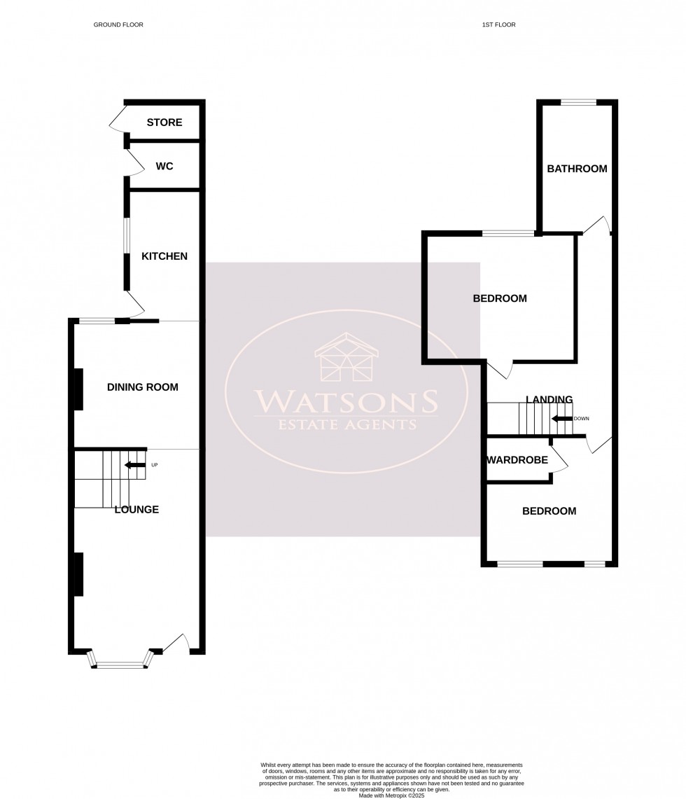 Floorplan for Eastwood, Nottingham