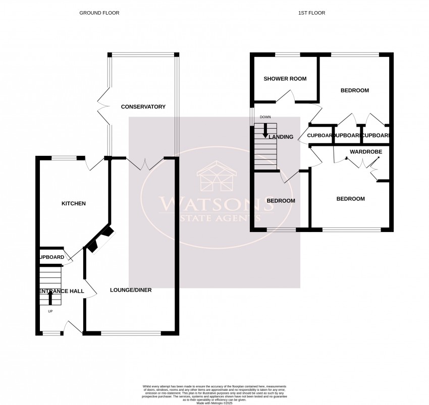 Images for Giltbrook, Nottingham