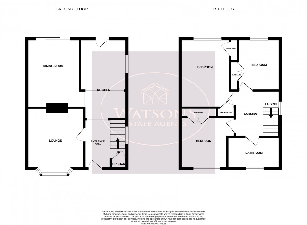 Floorplan for Eastwood, Nottingham