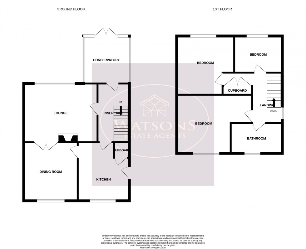 Floorplan for Underwood, Nottingham
