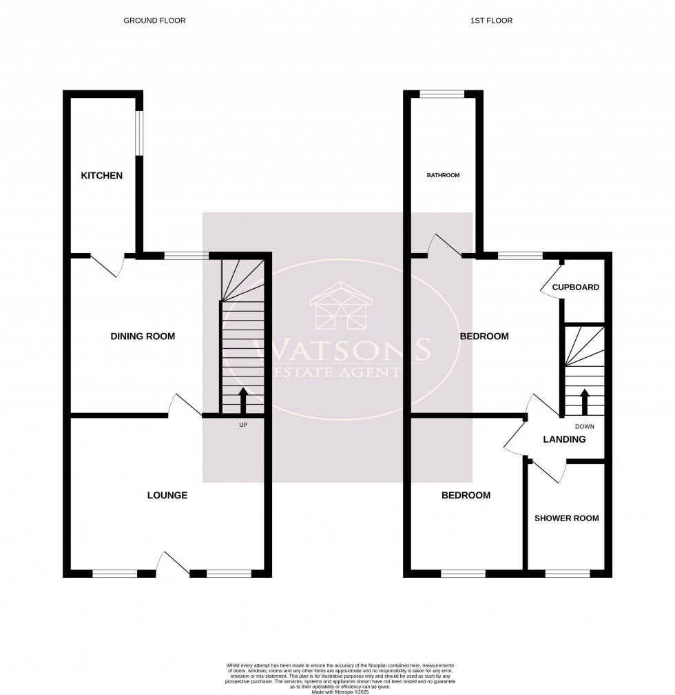 Floorplan for Eastwood, Nottingham