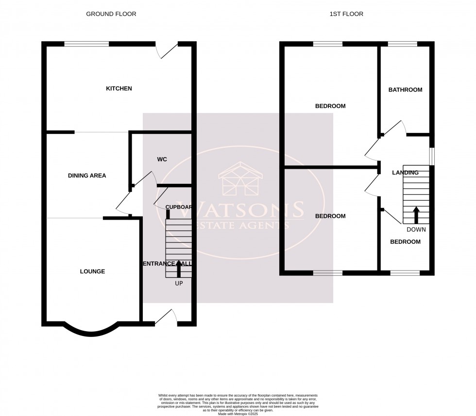 Floorplan for Cossall, Nottingham
