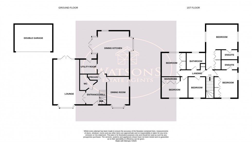 Floorplan for Houghton Drive, Nottingham