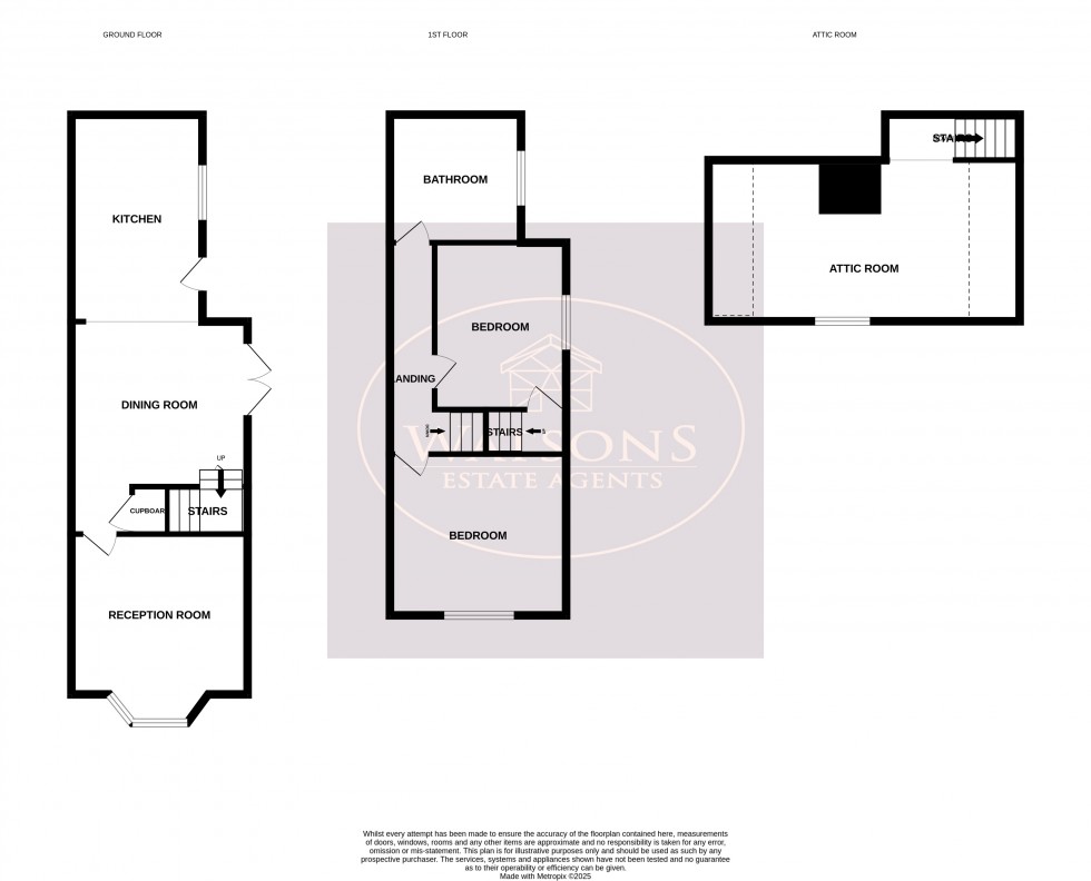 Floorplan for Kimberley, Nottingham