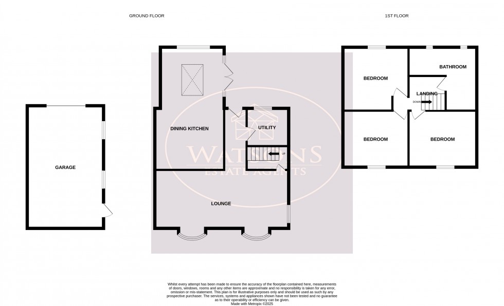 Floorplan for Westwood, Nottingham