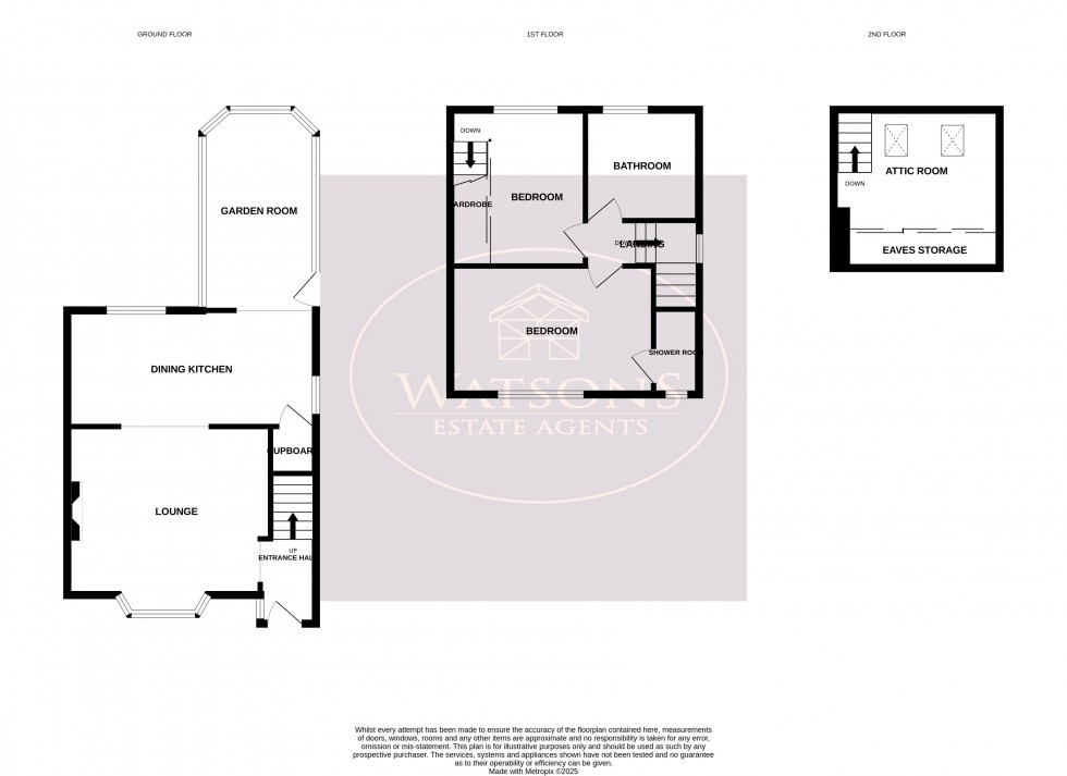 Floorplan for Cossall, Nottingham