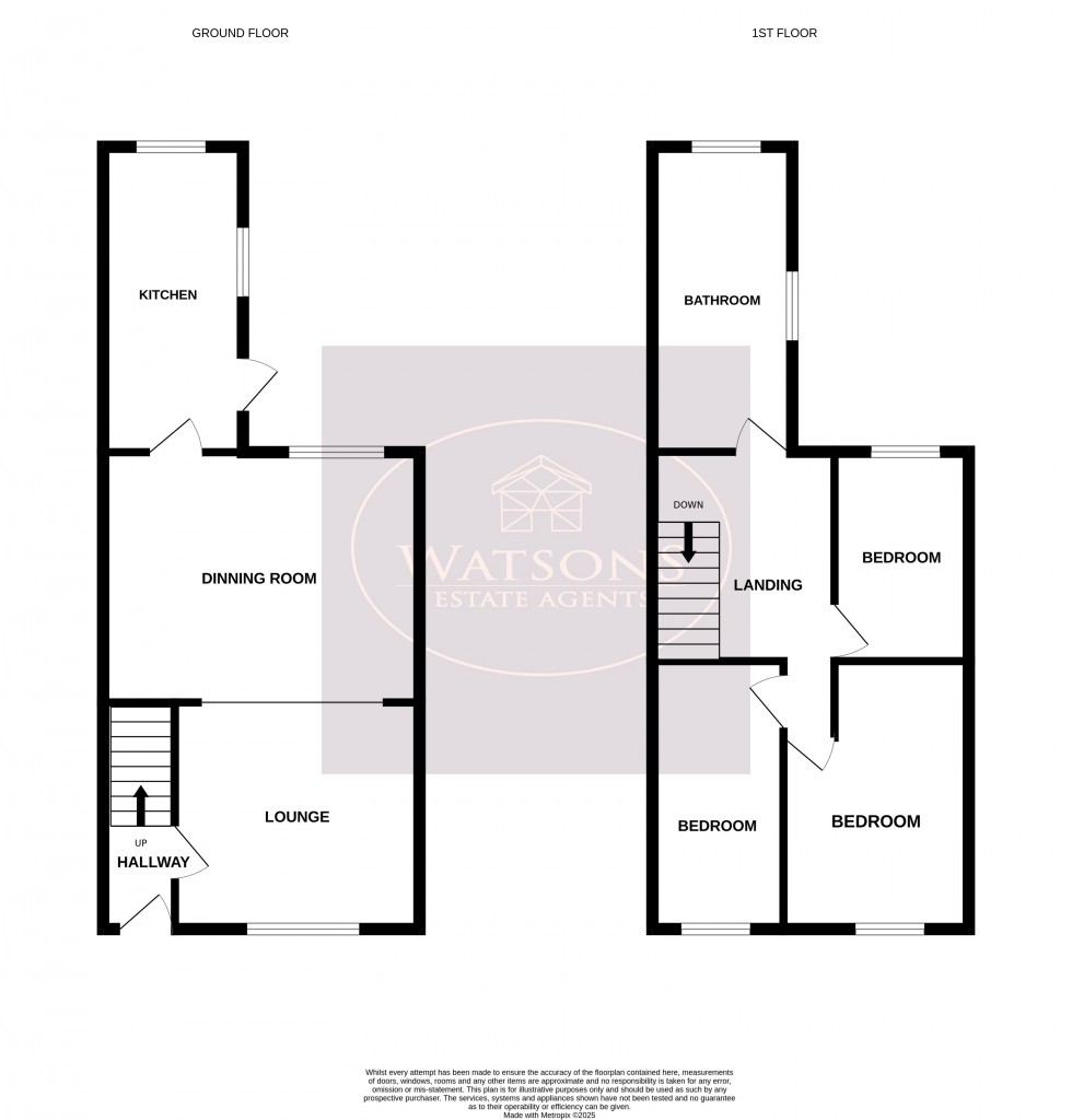 Floorplan for Underwood, Nottingham