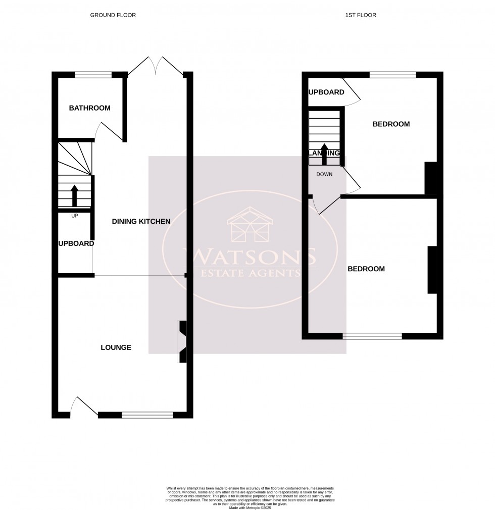 Floorplan for Brinsley, Nottingham
