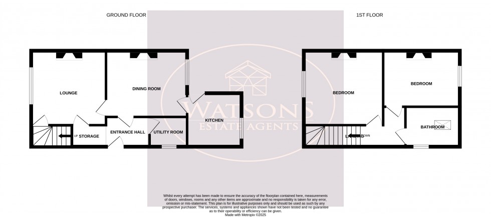 Floorplan for Annesley, Nottingham