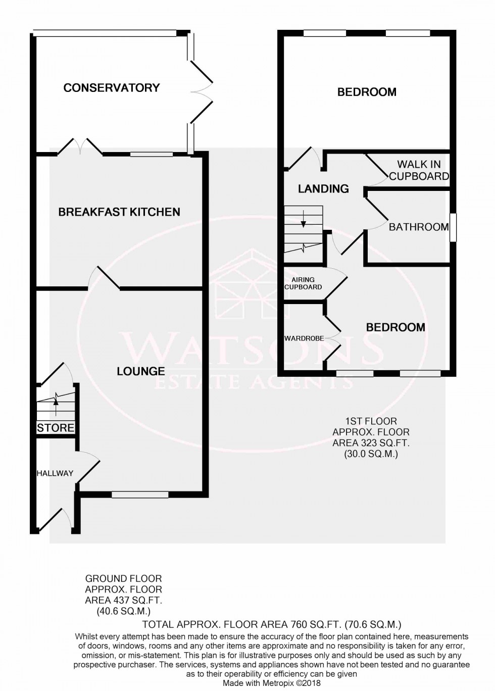 Floorplan for Giltbrook, Nottingham