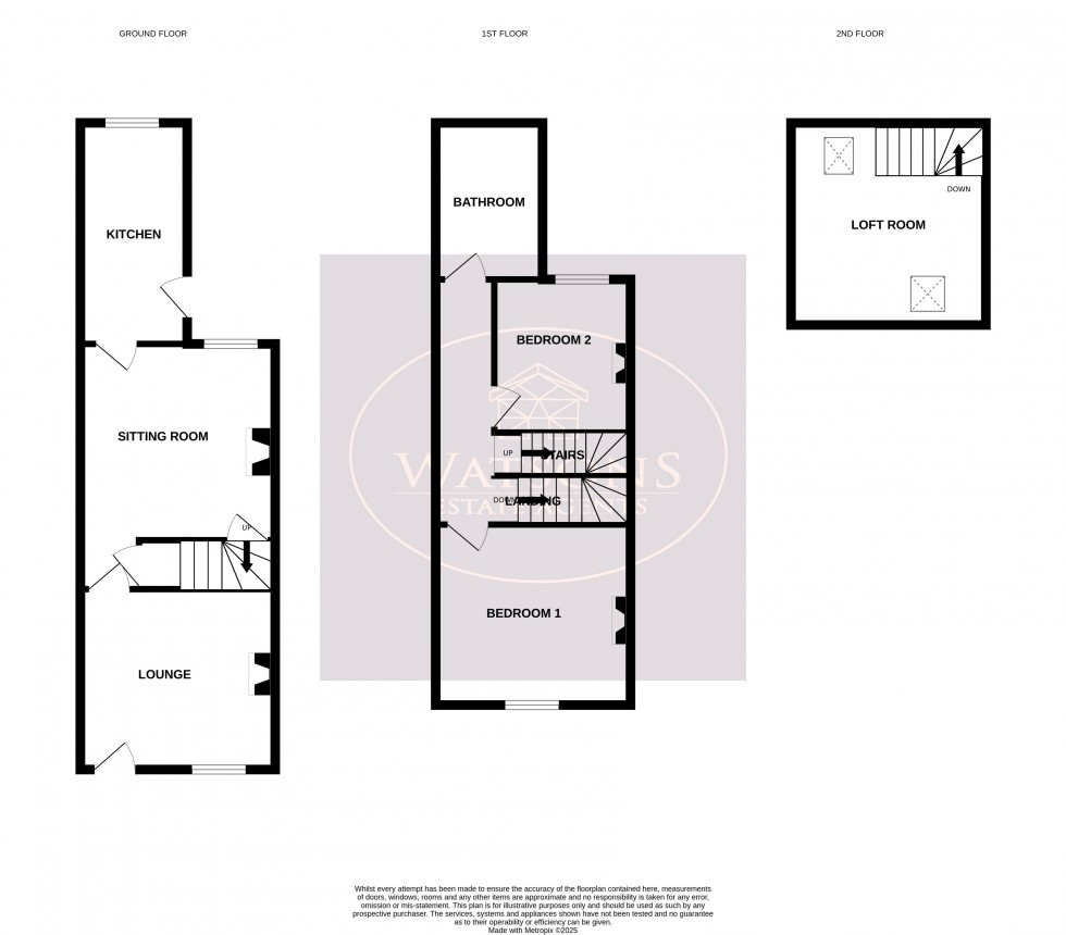 Floorplan for Kimberley, Nottingham
