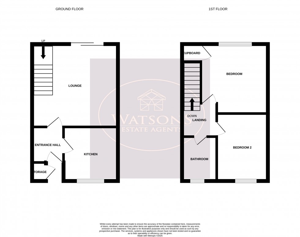 Floorplan for Giltbrook, Nottingham