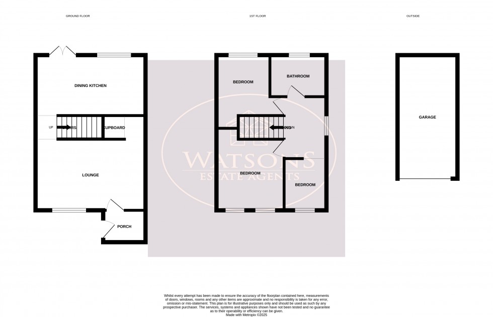 Floorplan for Giltbrook, Nottingham