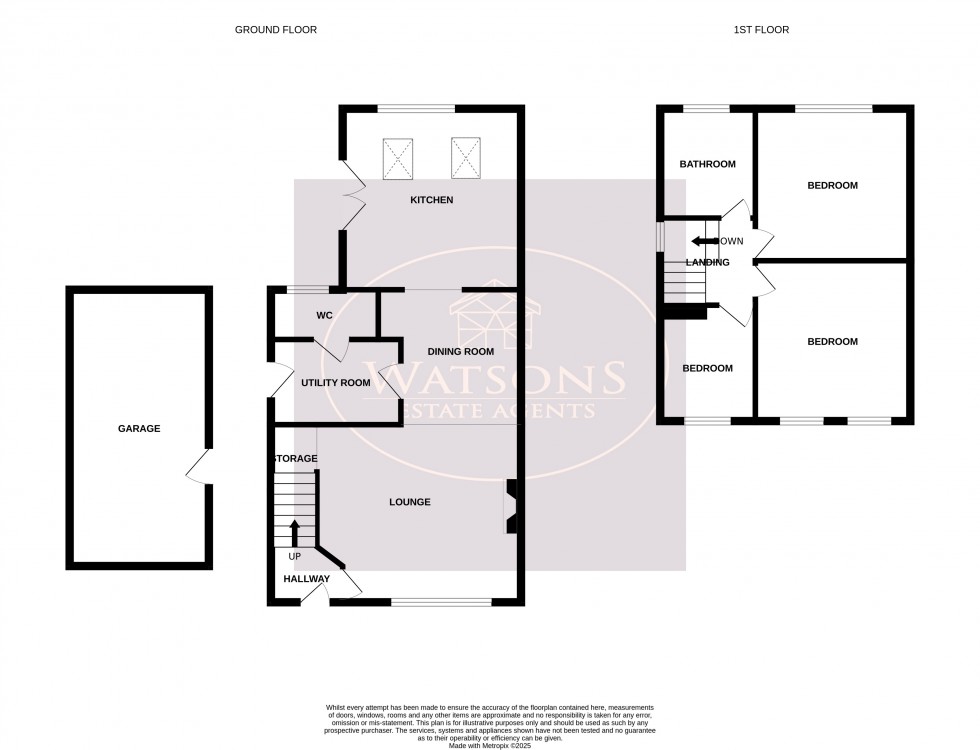 Floorplan for Brinsley, Nottingham