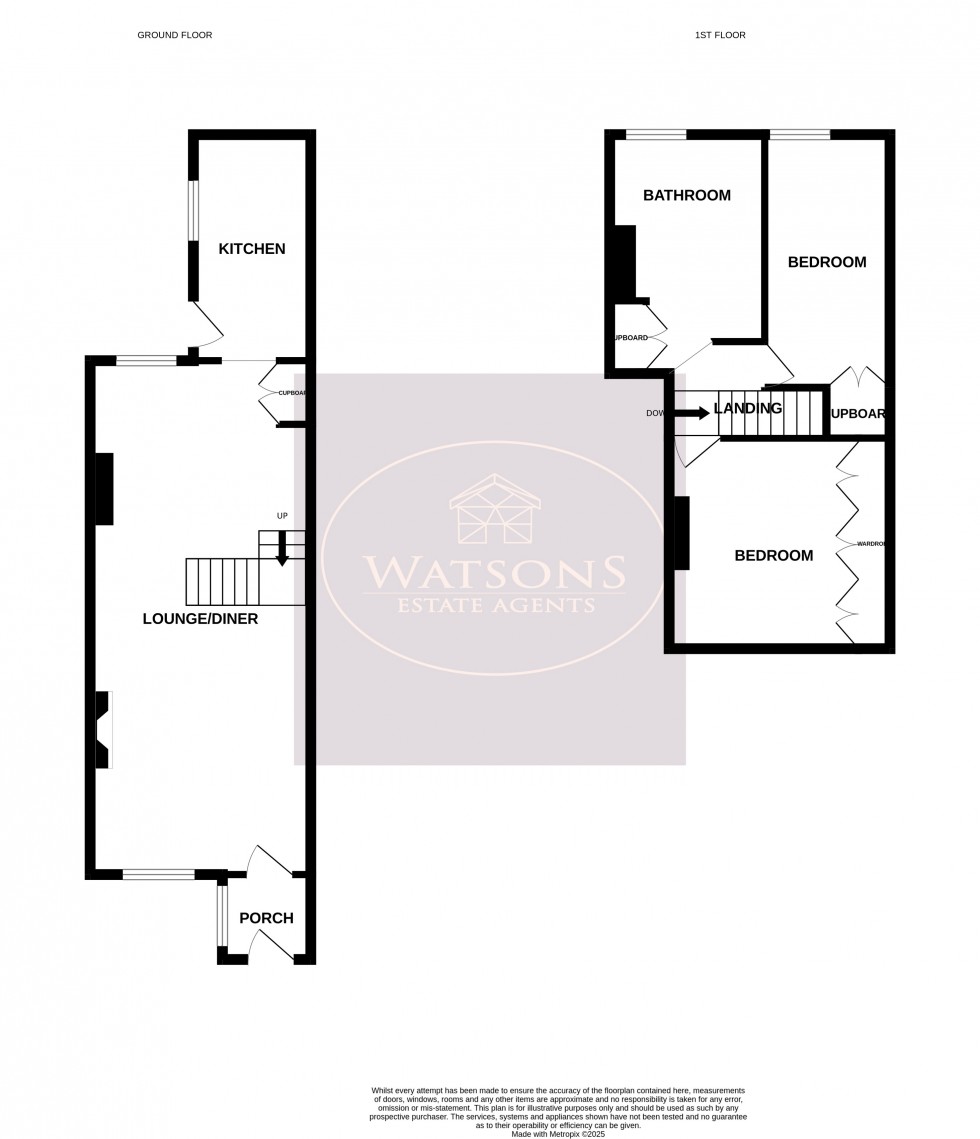 Floorplan for Brinsley, Nottingham