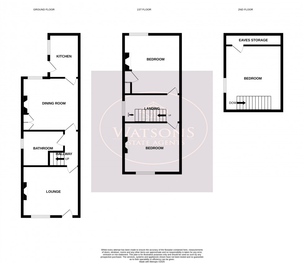 Floorplan for Brinsley, Nottingham