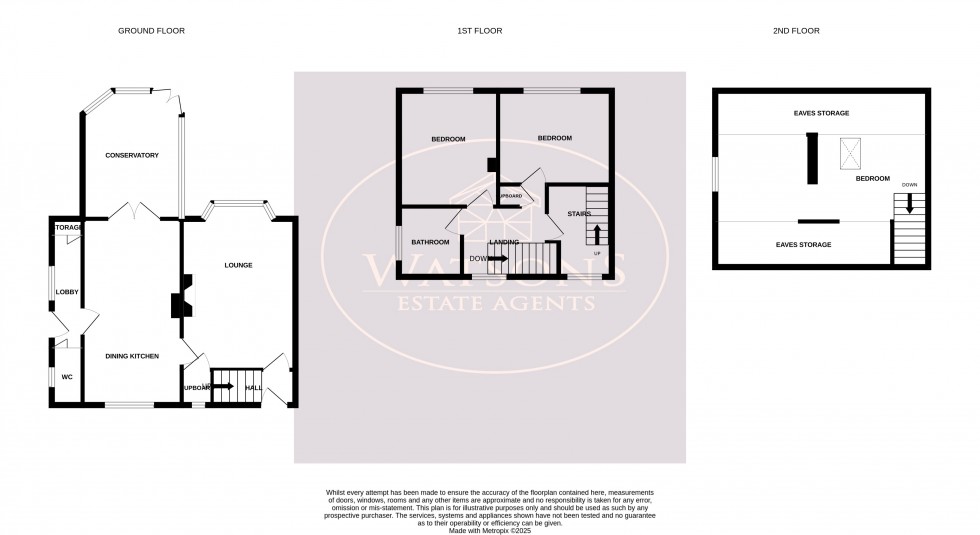 Floorplan for Nuthall, Nottingham