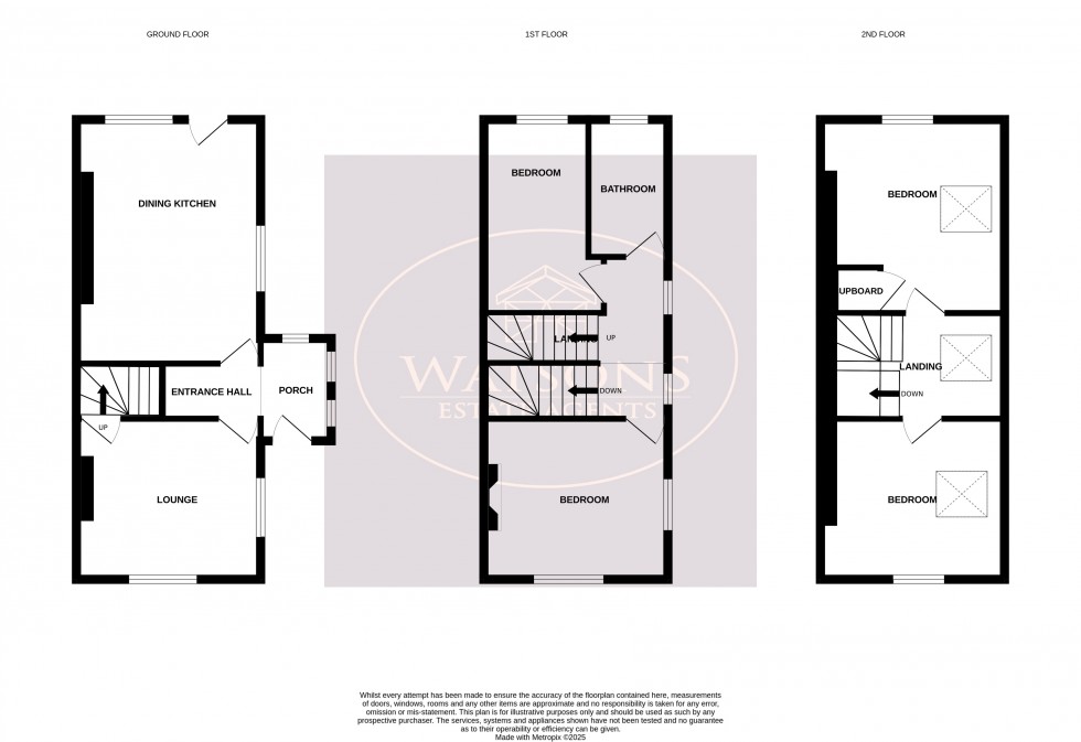 Floorplan for Eastwood, Nottingham