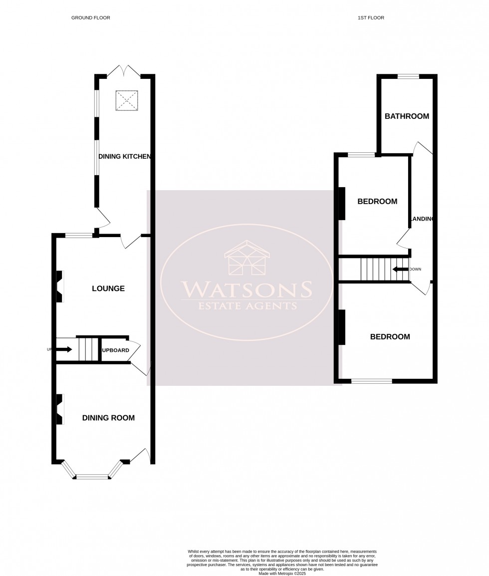 Floorplan for Kimberley, Nottingham