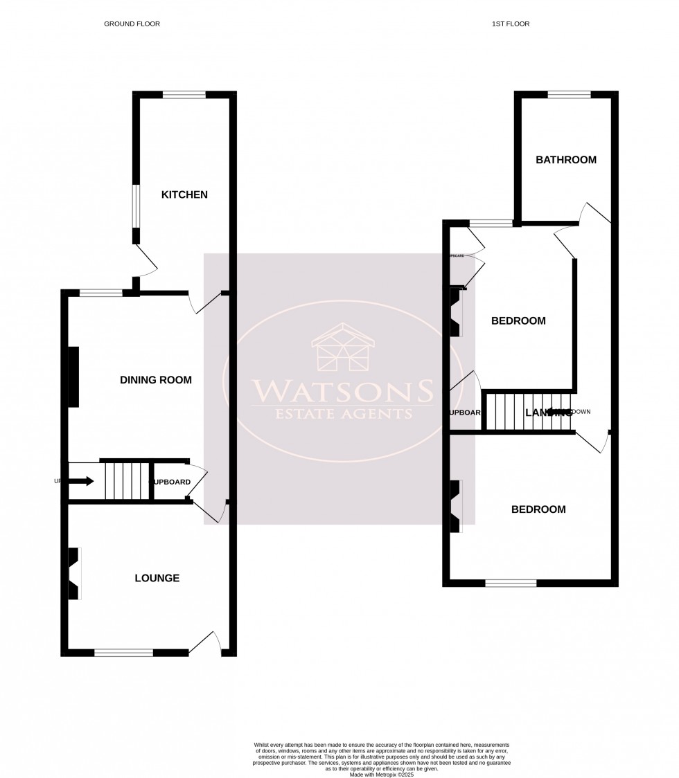 Floorplan for Brinsley, Nottingham