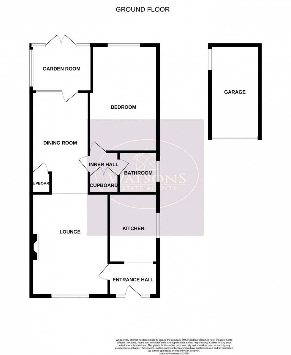 Floorplan for Stafford Court, Nottingham