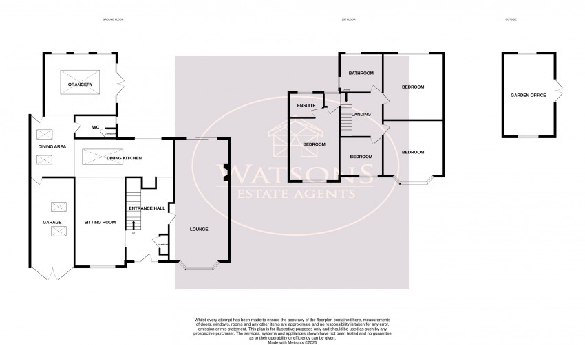 Images for Nuthall, Nottingham