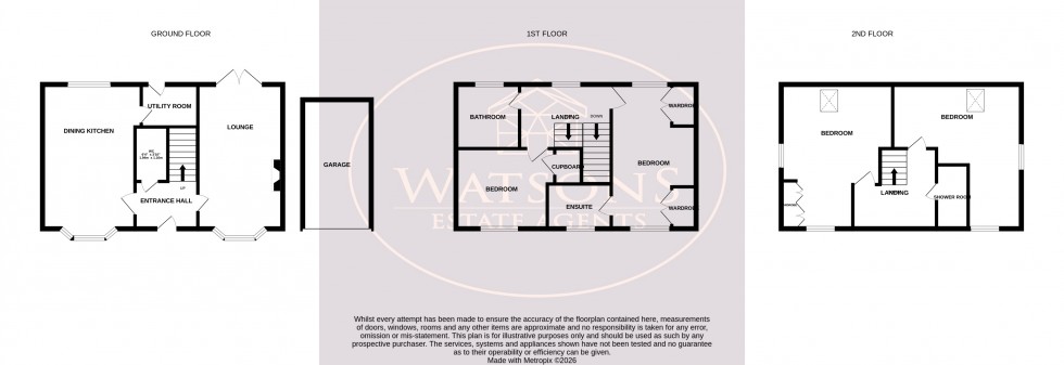 Floorplan for Annesley, Nottingham