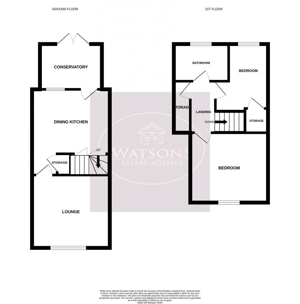 Floorplan for Westwood, Nottingham