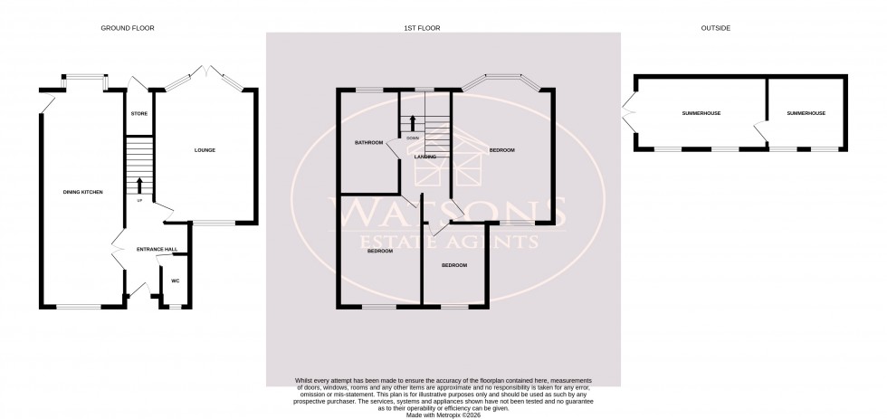 Floorplan for Ridsdale Road, Nottingham