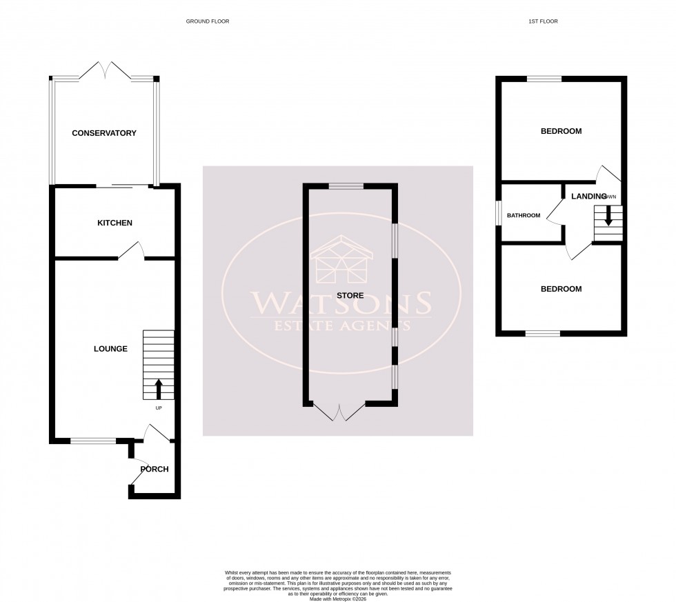 Floorplan for Kirkby In Ashfield, Nottinghamshire