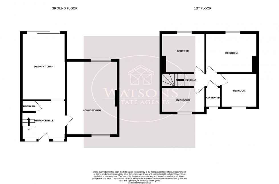 Floorplan for Eastwood, Nottingham
