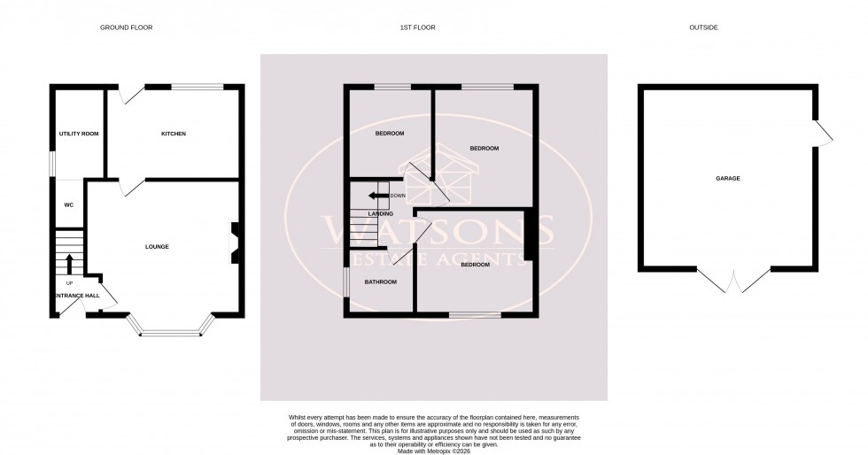 Floorplan for Westwood, Nottingham