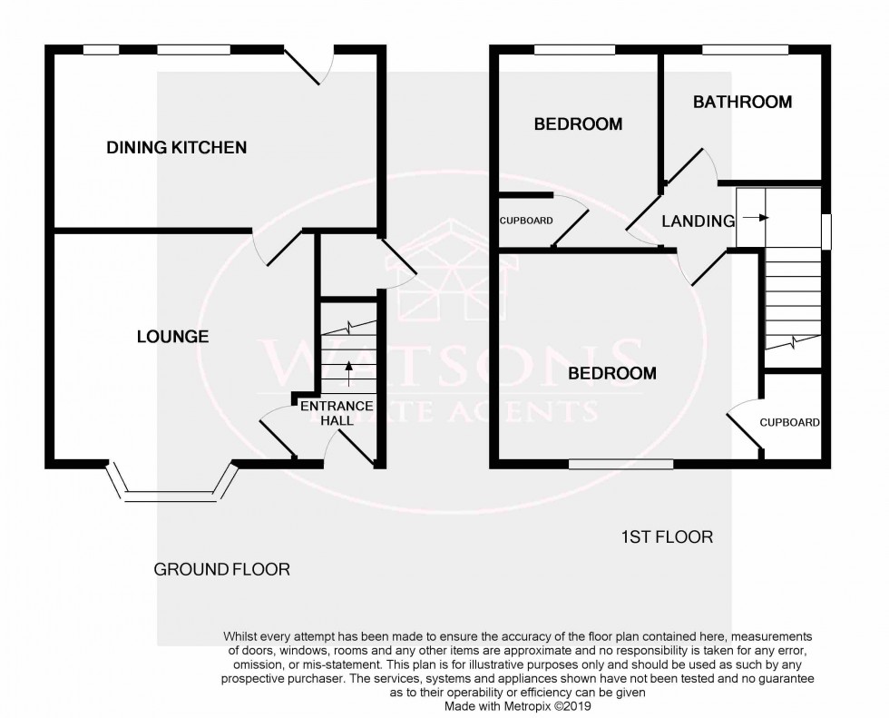 Floorplan for Kimberley, Nottingham