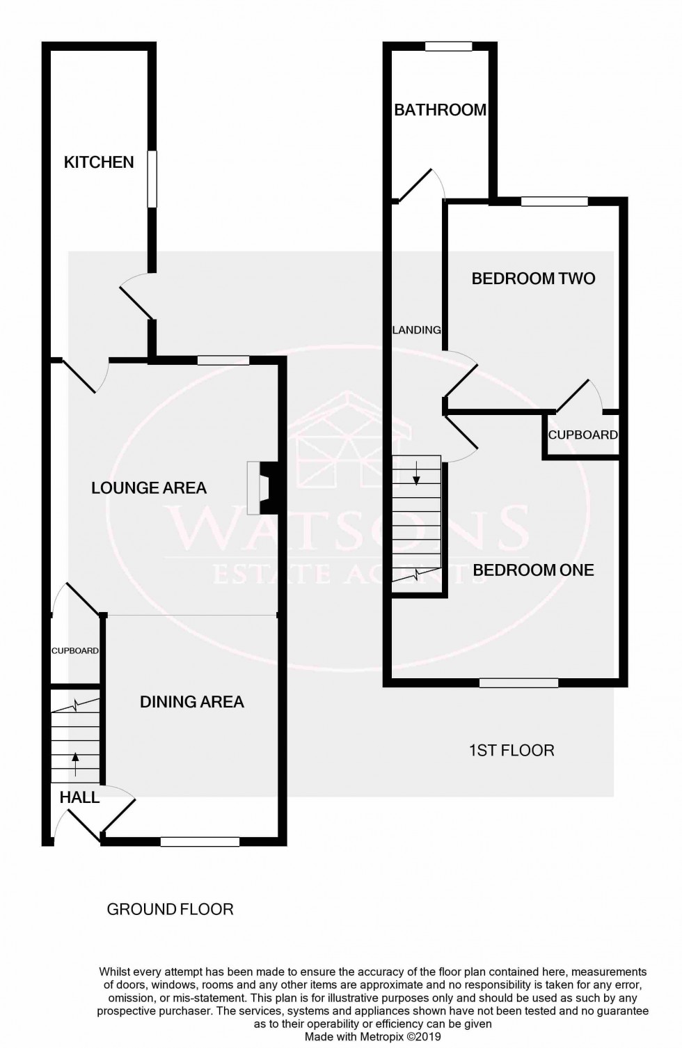 Floorplan for Eastwood, Nottingham