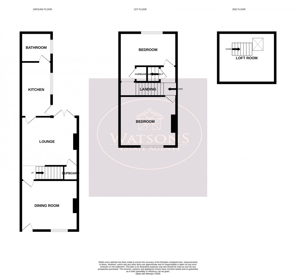 Floorplan for Eastwood, Nottingham