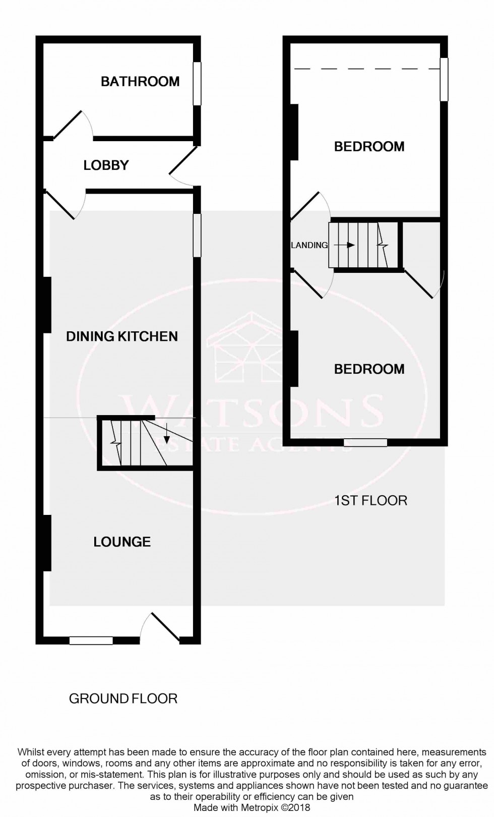 Floorplan for Kimberley, Nottingham