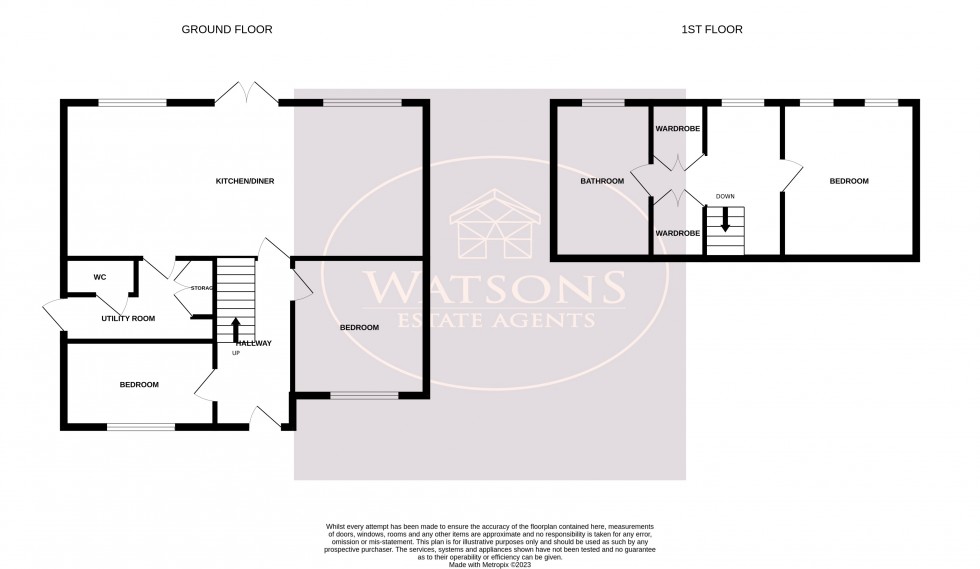 Floorplan for Underwood, Nottingham